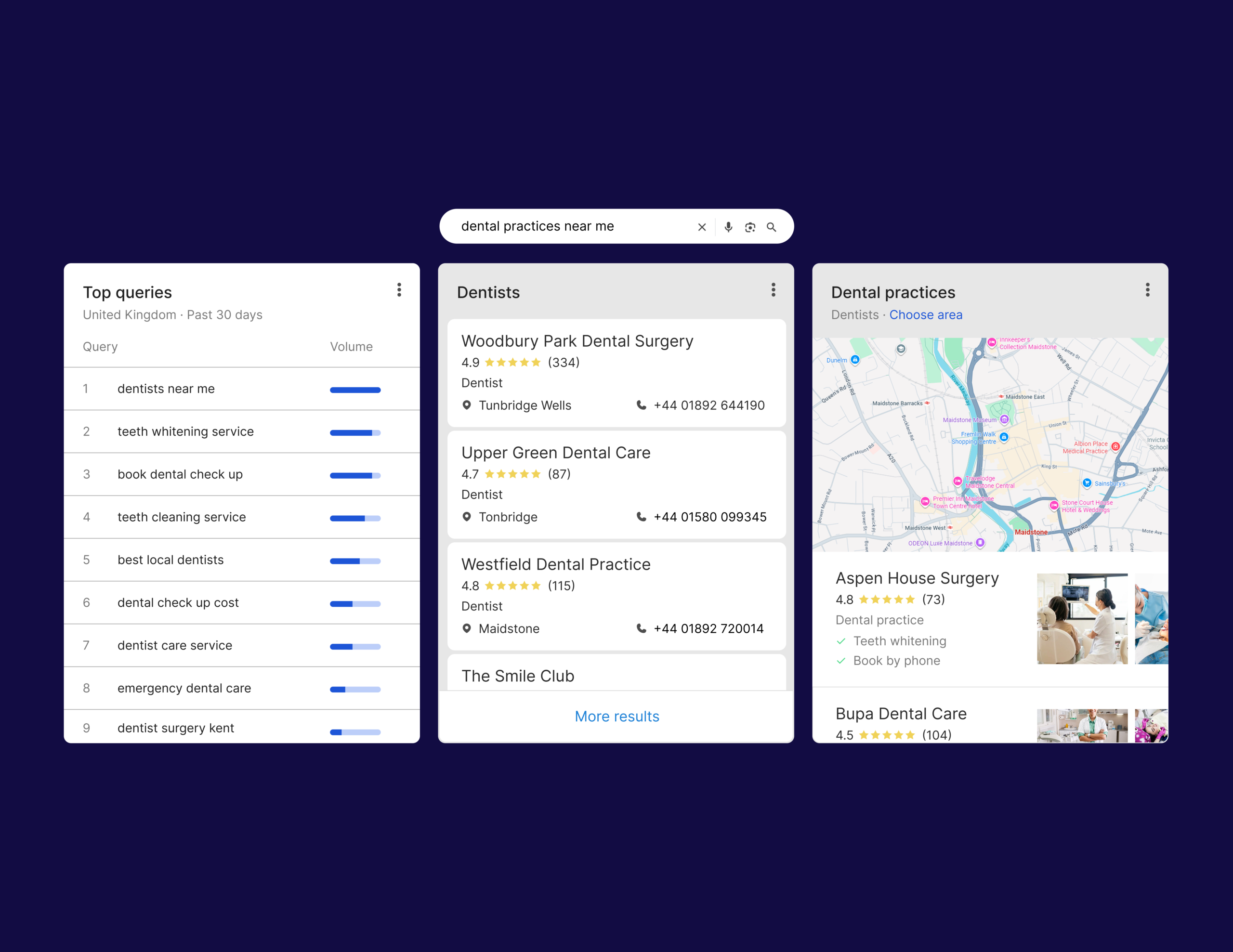 seo services for dentists